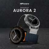 AURORA2